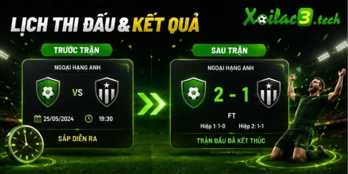 Lịch thi đấu và kết quả