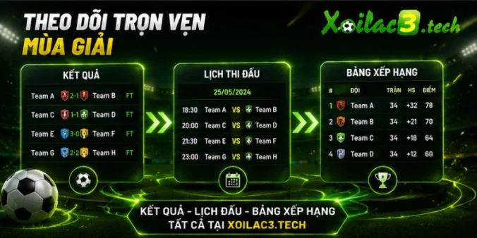Theo dõi trọn vẹn mùa giải